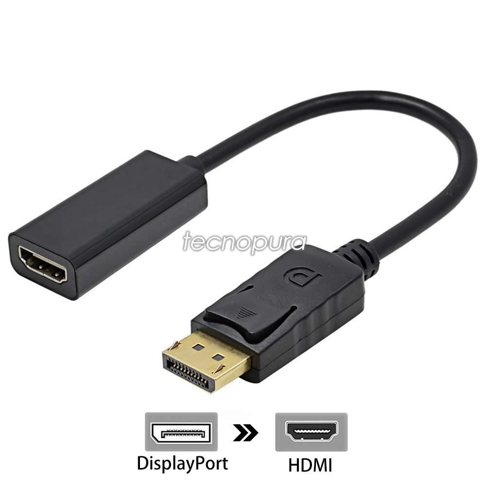 Hdmi cable for macs